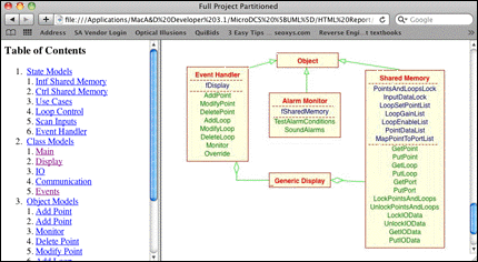 HTML Report generated from Software model using WinA&D