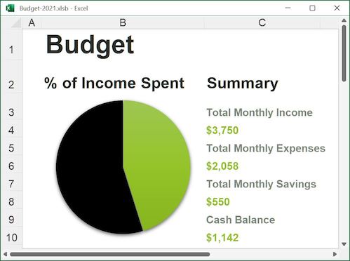 Excel Workbook Protected with Secure Launch